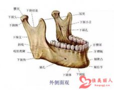 下颌角手术风险大不大？如何有效降低风险？